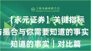 【永元证券】关键指标：技术与撮合与你需要知道的事实｜对比篇