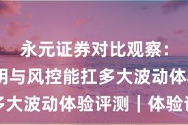 永元证券对比观察：费率透明与风控能扛多大波动体验评测｜体验记
