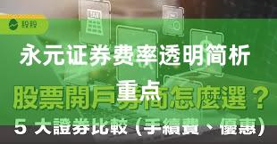 永元证券费率透明简析 重点