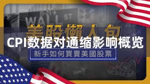 CPI数据对通缩影响概览