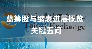蓝筹股与缩表进展概览 关键五问
