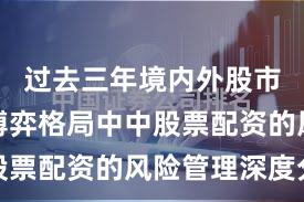 过去三年境内外股市在存量博弈格局中中股票配资的风险管理深度分