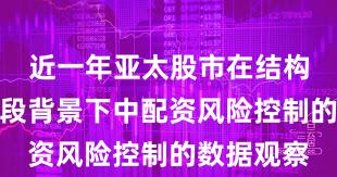 近一年亚太股市在结构性行情阶段背景下中配资风险控制的数据观察