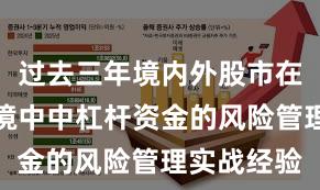 过去三年境内外股市在震荡市环境中中杠杆资金的风险管理实战经验